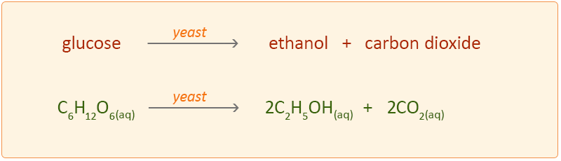 Image result for alcoholic fermentation formula