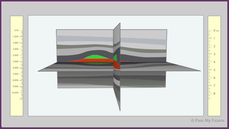 Seismic survey